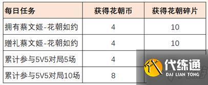 王者荣耀花篮攻略视频(王者荣耀花篮攻略视频教学)-第4张图片-于都网 王者荣耀花篮攻略视频(王者荣耀花篮攻略视频教学)-第4张图片-于都网