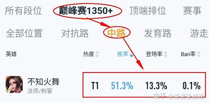 王者荣耀黑龙任务攻略图(王者峡谷的黑龙)-第3张图片-于都网 王者荣耀黑龙任务攻略图(王者峡谷的黑龙)-第3张图片-于都网
