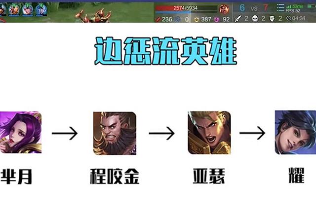 王者荣耀战士上线攻略 - 王者荣耀玩战士的整体思路