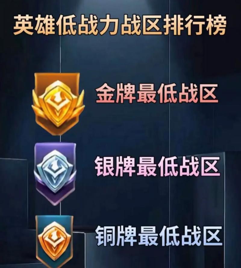 王者荣耀广元教学在哪里(王者荣耀广元教学在哪里进)-第3张图片-于都网 王者荣耀广元教学在哪里(王者荣耀广元教学在哪里进)-第3张图片-于都网
