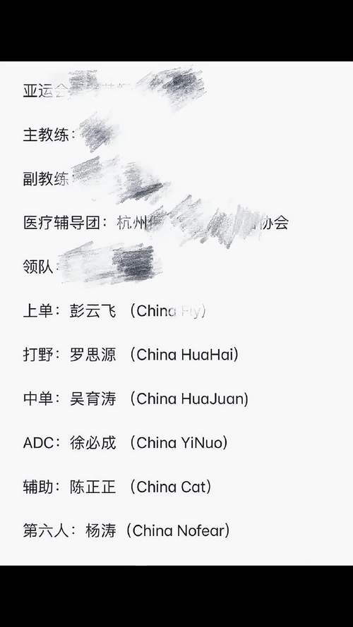 王者荣耀五人名字大全 - 王者荣耀五人名字唯美-第3张图片-于都网 王者荣耀五人名字大全 - 王者荣耀五人名字唯美-第3张图片-于都网