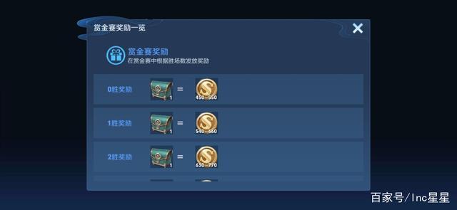 王者荣耀挑战精英攻略(王者荣耀挑战精英攻略大全)-第2张图片-于都网 王者荣耀挑战精英攻略(王者荣耀挑战精英攻略大全)-第2张图片-于都网