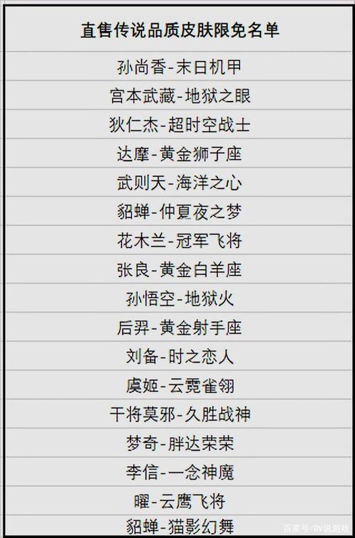 王者荣耀鲁班名字大全,王者荣耀鲁班名字大全专门-第7张图片-于都网 王者荣耀鲁班名字大全,王者荣耀鲁班名字大全专门-第7张图片-于都网