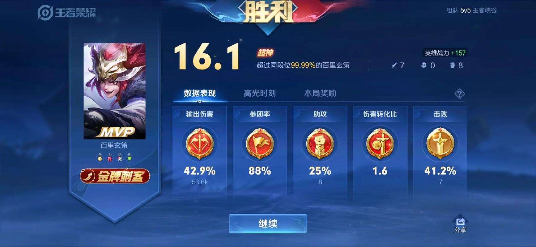 王者荣耀英雄攻略评分 - 王者荣耀 英雄评分-第3张图片-于都网 王者荣耀英雄攻略评分 - 王者荣耀 英雄评分-第3张图片-于都网