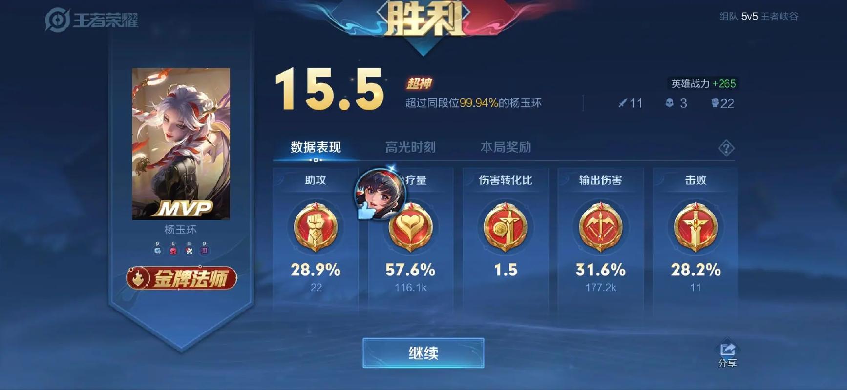 王者荣耀英雄攻略评分 - 王者荣耀 英雄评分-第4张图片-于都网 王者荣耀英雄攻略评分 - 王者荣耀 英雄评分-第4张图片-于都网