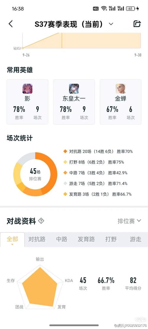王者荣耀探索峡谷攻略 - 王者荣耀探索峡谷攻略图-第1张图片-于都网