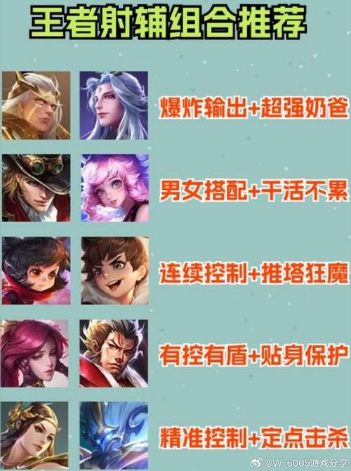 王者荣耀射手高配攻略 - 王者荣耀射手高配攻略视频-第5张图片-于都网 王者荣耀射手高配攻略 - 王者荣耀射手高配攻略视频-第5张图片-于都网