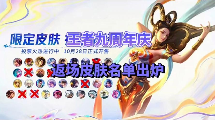 王者荣耀周年免费皮肤大全，王者荣耀周年庆2021免费皮肤