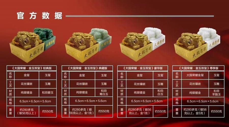 王者荣耀玉玺攻略 - 王者荣耀玉玺攻略视频-第3张图片-于都网