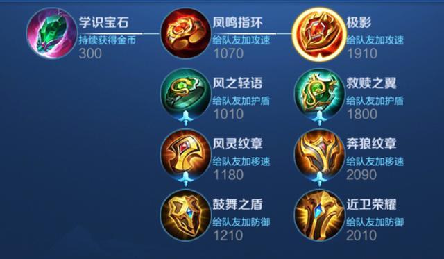 王者荣耀辅助装备大全 - 王者荣耀辅助装备大全解析s30-第3张图片-于都网 王者荣耀辅助装备大全 - 王者荣耀辅助装备大全解析s30-第3张图片-于都网