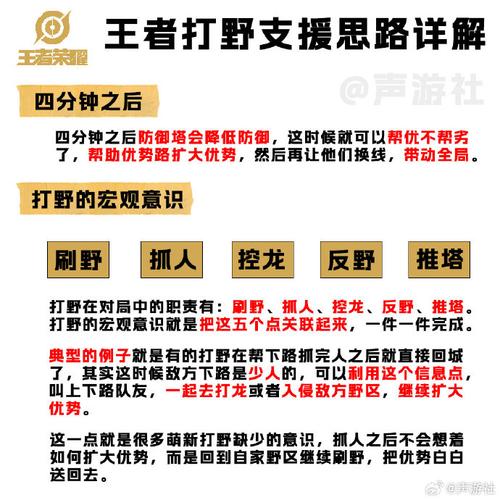 王者荣耀教学解说视频攻略（王者荣耀 讲解）-第3张图片-于都网
