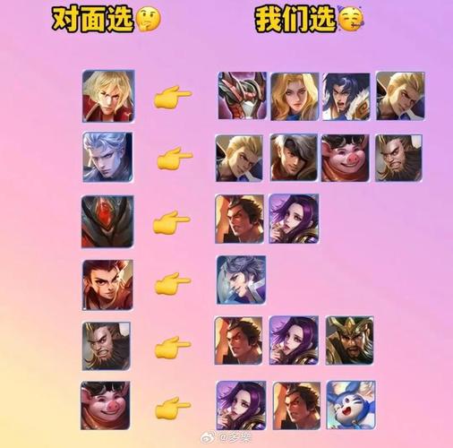 王者荣耀焦灼攻略视频(王者荣耀焦灼攻略视频大全)-第6张图片-于都网 王者荣耀焦灼攻略视频(王者荣耀焦灼攻略视频大全)-第6张图片-于都网