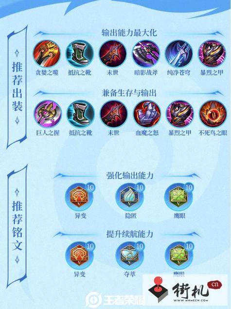 王者荣耀装备打造攻略(王者荣耀装备用法)-第1张图片-于都网 王者荣耀装备打造攻略(王者荣耀装备用法)-第1张图片-于都网