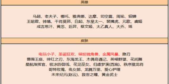 王者荣耀长假攻略在哪(王者荣耀夏日假期)-第5张图片-于都网 王者荣耀长假攻略在哪(王者荣耀夏日假期)-第5张图片-于都网