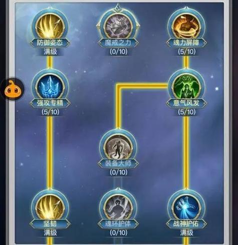 王者荣耀宠物技能大全大全 - 王者宠物有什么用-第6张图片-于都网 王者荣耀宠物技能大全大全 - 王者宠物有什么用-第6张图片-于都网