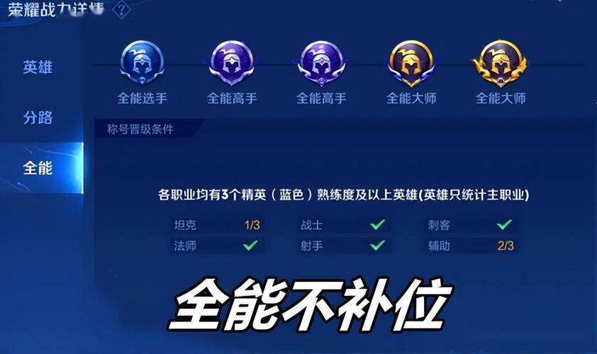 王者荣耀团队模式技巧攻略 - 王者荣耀团队模式技巧攻略图-第4张图片-于都网 王者荣耀团队模式技巧攻略 - 王者荣耀团队模式技巧攻略图-第4张图片-于都网