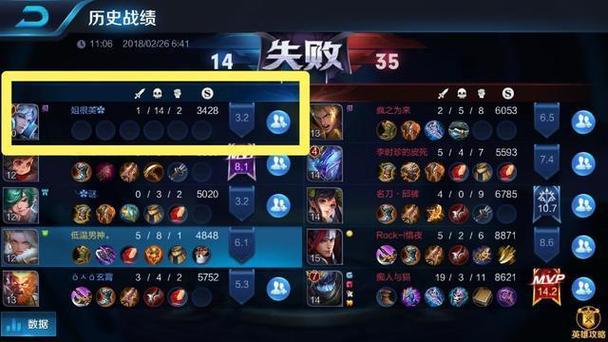 王者荣耀坑图片大全集(王者荣耀坑的图片)-第8张图片-于都网 王者荣耀坑图片大全集(王者荣耀坑的图片)-第8张图片-于都网