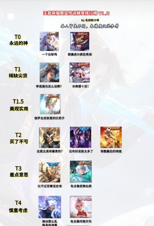 王者荣耀封面图片大全（王者荣耀封面图片大全 壁纸）