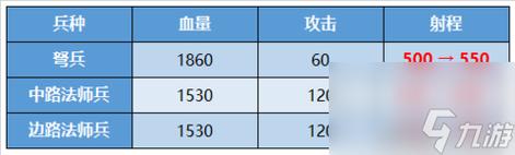 王者荣耀缩小版视频教学(王者荣耀缩小版官方下载)-第3张图片-于都网 王者荣耀缩小版视频教学(王者荣耀缩小版官方下载)-第3张图片-于都网