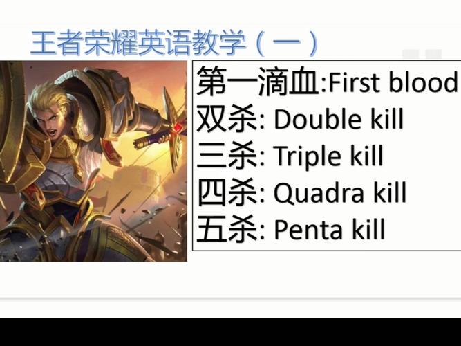 王者荣耀名字大全字母,王者荣耀名字稀有漂亮字母-第7张图片-于都网 王者荣耀名字大全字母,王者荣耀名字稀有漂亮字母-第7张图片-于都网