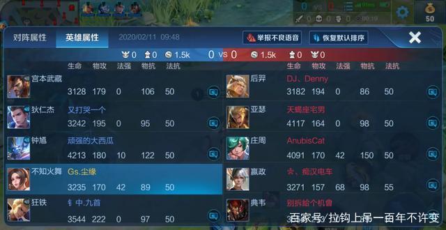 王者荣耀团队35杀教学 - 王者荣耀打团攻略-第4张图片-于都网 王者荣耀团队35杀教学 - 王者荣耀打团攻略-第4张图片-于都网