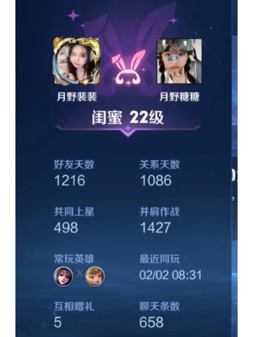 王者荣耀闺蜜名字大全 - 王者荣耀闺蜜名字大全霸气女生-第7张图片-于都网 王者荣耀闺蜜名字大全 - 王者荣耀闺蜜名字大全霸气女生-第7张图片-于都网
