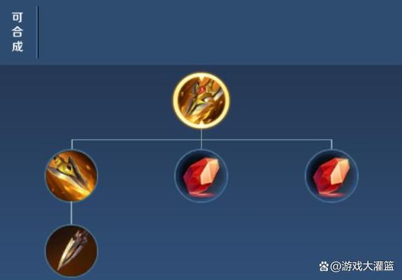 王者荣耀换车攻略在哪 - 王者荣耀置换怎么弄-第6张图片-于都网 王者荣耀换车攻略在哪 - 王者荣耀置换怎么弄-第6张图片-于都网