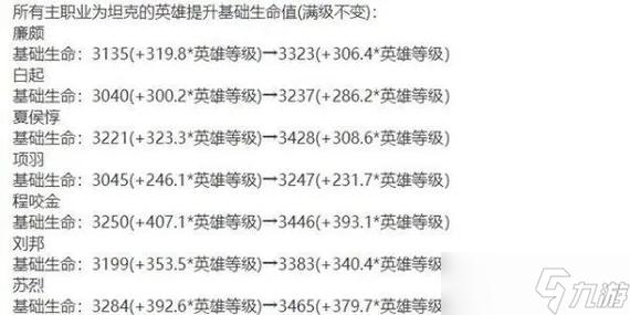 王者荣耀赛季攻略视频(王者荣耀赛季攻略视频大全)-第1张图片-于都网 王者荣耀赛季攻略视频(王者荣耀赛季攻略视频大全)-第1张图片-于都网