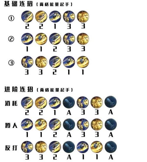 王者荣耀秒开炮教学视频 - 王者一招秒人-第4张图片-于都网 王者荣耀秒开炮教学视频 - 王者一招秒人-第4张图片-于都网