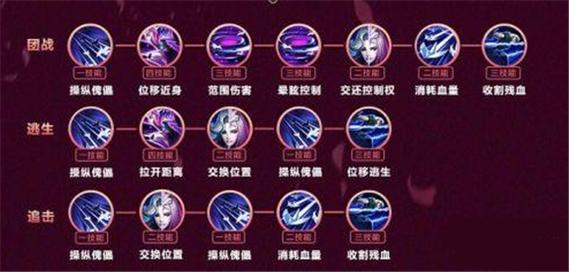 王者荣耀秒开炮教学视频 - 王者一招秒人-第6张图片-于都网 王者荣耀秒开炮教学视频 - 王者一招秒人-第6张图片-于都网
