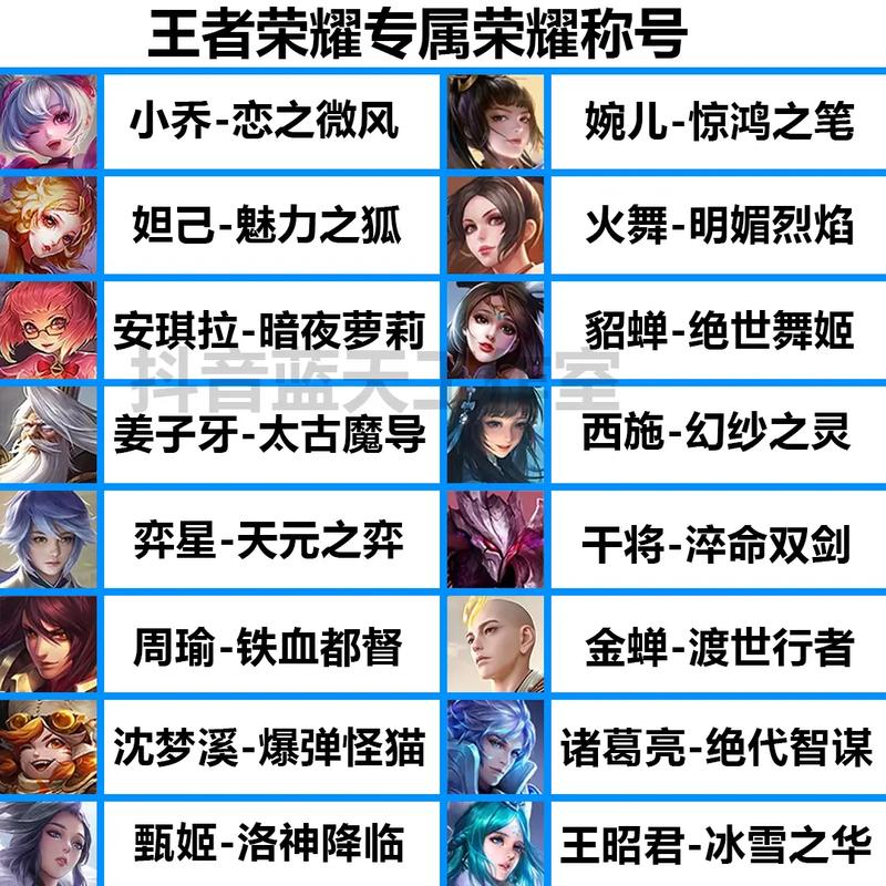 王者荣耀瓷器摆放攻略 - 王者瓷片是品牌吗-第3张图片-于都网 王者荣耀瓷器摆放攻略 - 王者瓷片是品牌吗-第3张图片-于都网