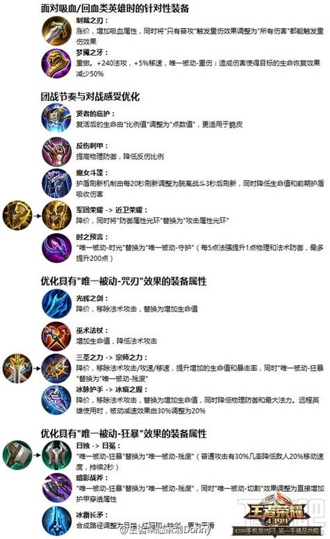 王者荣耀局内道具大全 - 王者荣耀所有局内道具-第4张图片-于都网 王者荣耀局内道具大全 - 王者荣耀所有局内道具-第4张图片-于都网