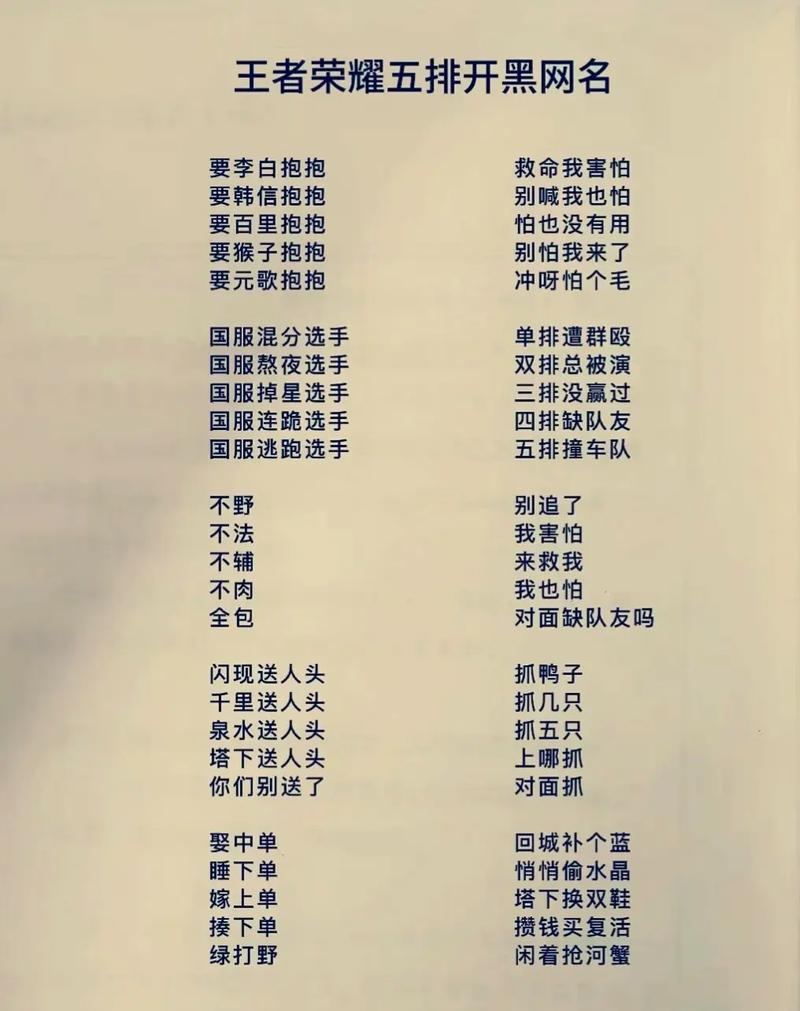 王者荣耀逗比名字大全,王者荣耀逗比id-第3张图片-于都网 王者荣耀逗比名字大全,王者荣耀逗比id-第3张图片-于都网