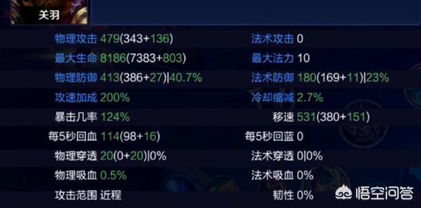 王者荣耀减cd装备大全(王者里面减cd的装备有哪些)-第6张图片-于都网 王者荣耀减cd装备大全(王者里面减cd的装备有哪些)-第6张图片-于都网
