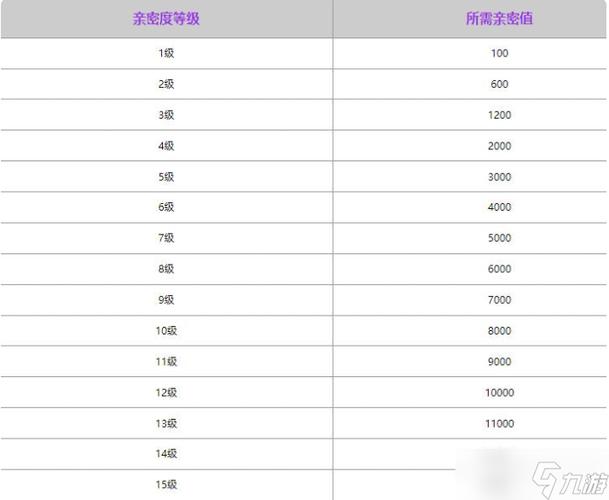 王者荣耀兄弟头像大全(王者荣耀兄弟头像一左一右霸气)-第2张图片-于都网 王者荣耀兄弟头像大全(王者荣耀兄弟头像一左一右霸气)-第2张图片-于都网