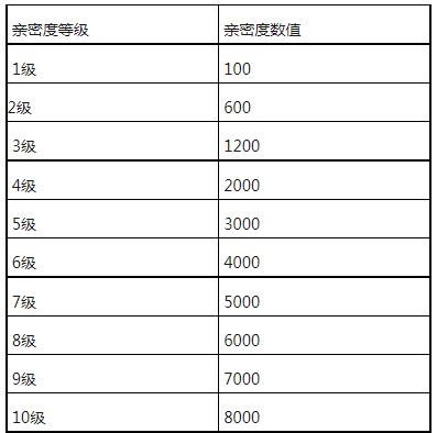 王者荣耀兄弟头像大全(王者荣耀兄弟头像一左一右霸气)-第4张图片-于都网 王者荣耀兄弟头像大全(王者荣耀兄弟头像一左一右霸气)-第4张图片-于都网