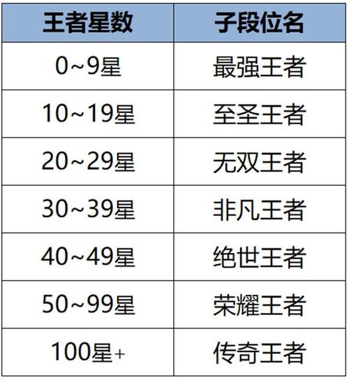王者荣耀低调名字大全(王者荣耀很低调的名字)-第5张图片-于都网 王者荣耀低调名字大全(王者荣耀很低调的名字)-第5张图片-于都网