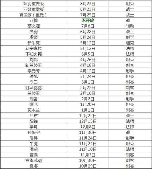 王者荣耀刑天视频大全,王者荣耀有刑天英雄吗-第5张图片-于都网 王者荣耀刑天视频大全,王者荣耀有刑天英雄吗-第5张图片-于都网