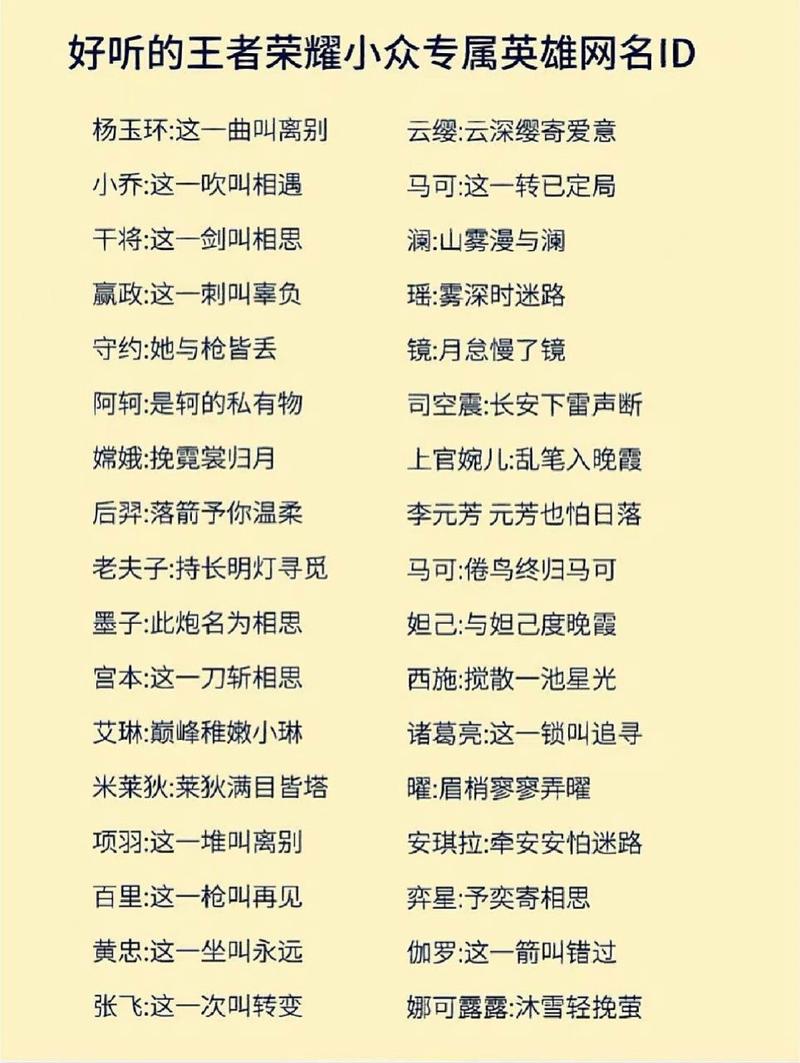 王者荣耀白名字大全 - 王者荣耀名字什么白好听