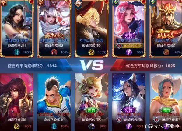 王者荣耀射手图片大全(王者荣耀射手图片高清)-第4张图片-于都网 王者荣耀射手图片大全(王者荣耀射手图片高清)-第4张图片-于都网