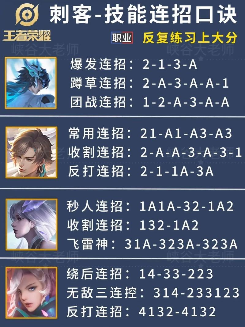 王者荣耀单挑日常攻略视频(王者单挑思路)-第8张图片-于都网 王者荣耀单挑日常攻略视频(王者单挑思路)-第8张图片-于都网
