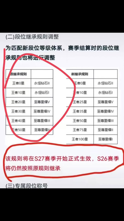 王者荣耀脱离钻石攻略(王者荣耀脱离钻石攻略)-第3张图片-于都网 王者荣耀脱离钻石攻略(王者荣耀脱离钻石攻略)-第3张图片-于都网