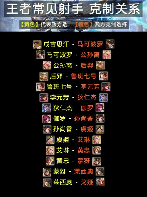 王者荣耀长生劫教学设计 - 王者荣耀长生诀-第1张图片-于都网 王者荣耀长生劫教学设计 - 王者荣耀长生诀-第1张图片-于都网