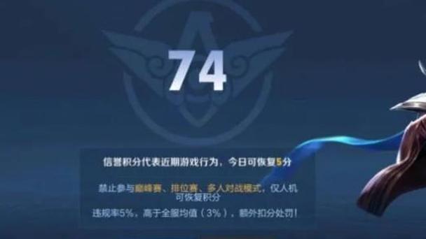 王者荣耀领积分攻略 - 王者荣耀哪里有积分领-第3张图片-于都网 王者荣耀领积分攻略 - 王者荣耀哪里有积分领-第3张图片-于都网