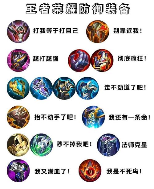 王者荣耀攻击装备大全(王者荣耀攻击装备大全解析图)-第1张图片-于都网 王者荣耀攻击装备大全(王者荣耀攻击装备大全解析图)-第1张图片-于都网