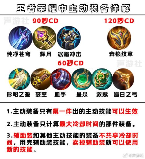王者荣耀攻击装备大全(王者荣耀攻击装备大全解析图)-第6张图片-于都网 王者荣耀攻击装备大全(王者荣耀攻击装备大全解析图)-第6张图片-于都网