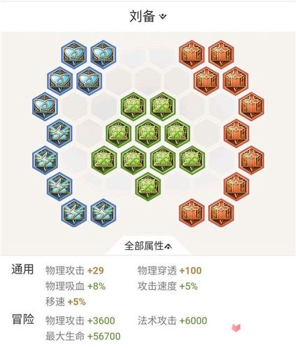 王者荣耀版刘备大仙教学 - 大仙刘备出装