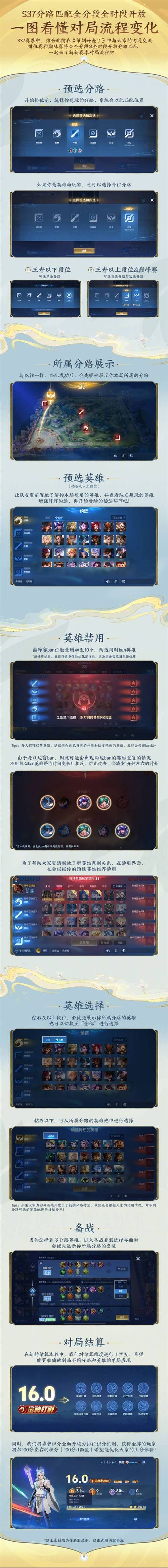 王者荣耀双连杀教学视频(王者荣耀里面双杀)-第1张图片-于都网 王者荣耀双连杀教学视频(王者荣耀里面双杀)-第1张图片-于都网
