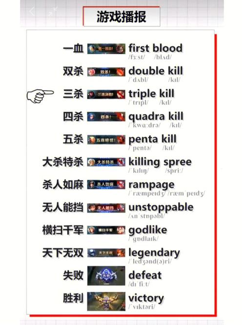 王者荣耀双连杀教学视频(王者荣耀里面双杀)-第3张图片-于都网 王者荣耀双连杀教学视频(王者荣耀里面双杀)-第3张图片-于都网