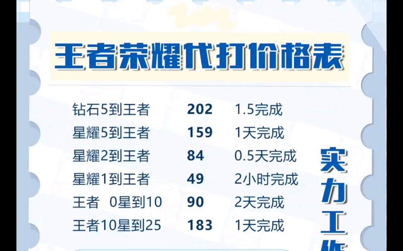 王者荣耀qq群大全（2021王者荣耀交流群群号）